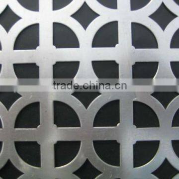 Perforated Metal Sheet and perforated metal mesh