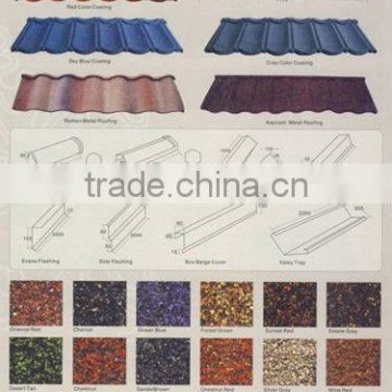 stone coated metal tile sheet/metal roof sheet