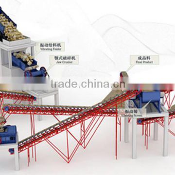 Commonly used type of coal production line, coal crushing line