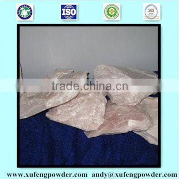 800 Mesh Talc Powder photo-5