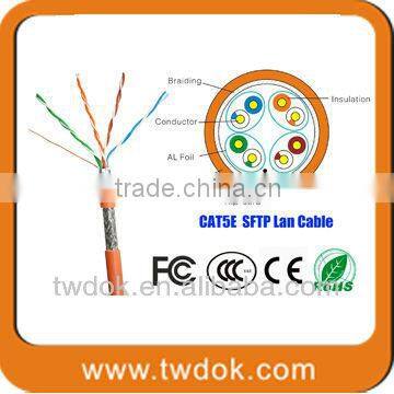 manufacturing cat7 sftp lan cable with shield can