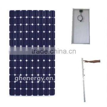 Folding Solar Panels 105watts installation ket and charge station