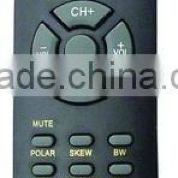 remote control for TV