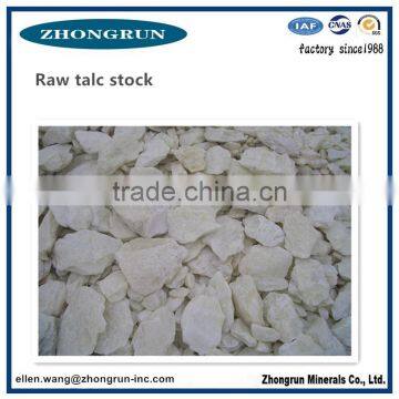 Cheap Price Talc Powder for Rubber and Plastic