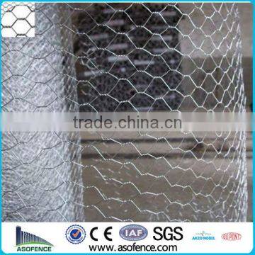 Galvanised hexagonal wire mesh(Anping A.S.O Factory)