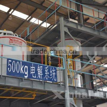 Professional Supplier Desorption Electrolysis System , Factory Price Gold Mining Separator Processing Plant