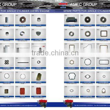 Spare parts for diesel engine