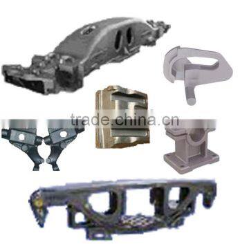 railway machining parts