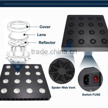 1140W COB Led Grow Light for Indoor Greenhouse Medical Plants and Hydropnic photo-4