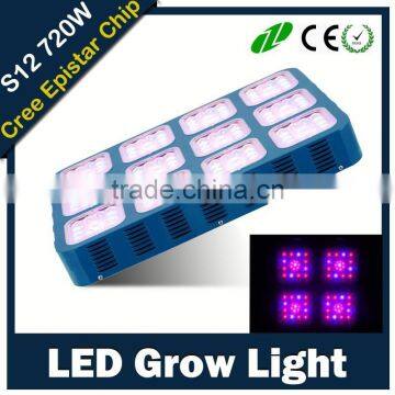 S16 Induction Lamps Replace Full Specrum Cob Led Grow Light photo-4