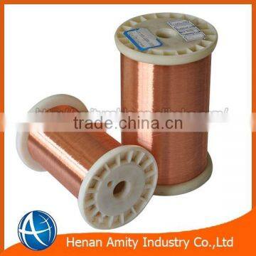 0.08mm Solderable Polyurethance Enameled Copper Wire photo-2