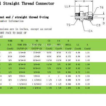 swivel straight thread connector 6402