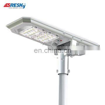 Good price of street light globes with best quality and low price