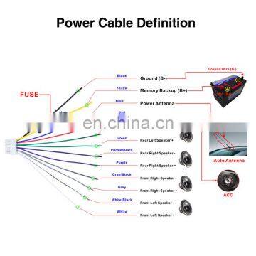 Hot Sale Multi-function Partes Para Autos Car MP3 Player With fm Transmitter photo-5