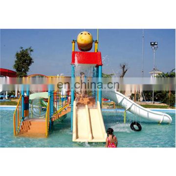 Water park business plan for water park projects