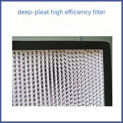 Aluminum Frame and Aluminum Partition High-efficiency Filter photo-3