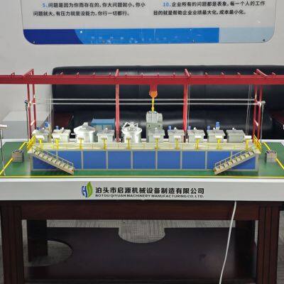 Steel plant sand table model manufacturer