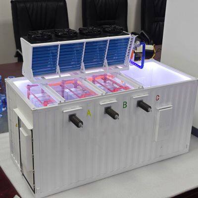 Manufacturer of power equipment models
