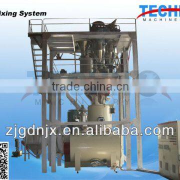 Plastic Material Handling Unit