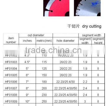 Diamond Marble Cutting Blades