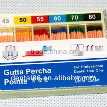 Dental Material Gutta Percha Points Dental Materials