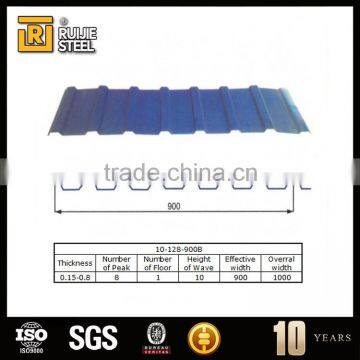 corrugated steel plate for wholesales