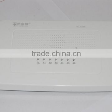 meter housing manufacturer in China