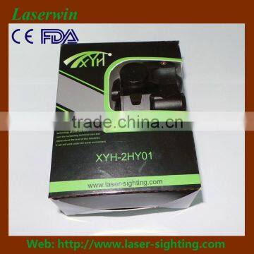 The Smallest Gun Laser Sights Used for Various Pistols photo-5