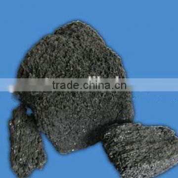 China factory hot sale silicon carbide/SiC be used as deoxidizer