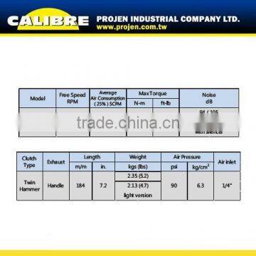 CALIBRE Twin Hammer 1/2" dr Air Impact Wrench