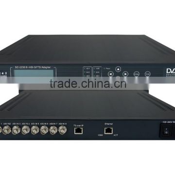 SC-2236 8-Channel ASI to 64-Channel SPTS/IP SPTS Gateway