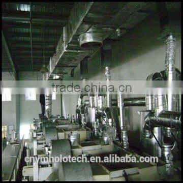 Professional High Efficient Industrial Energy Recycling System photo-3
