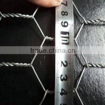 1/4 inch galvanized chicken wire mesh