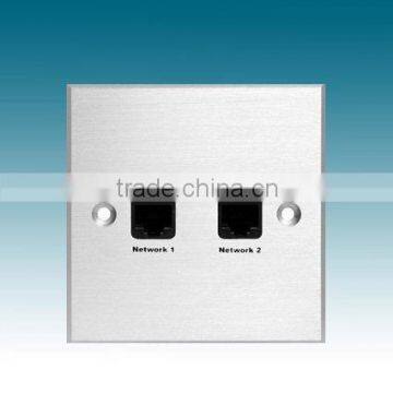 network wallplate