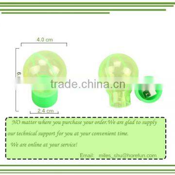 Bulb Shaped Pencil Sharpener photo-2