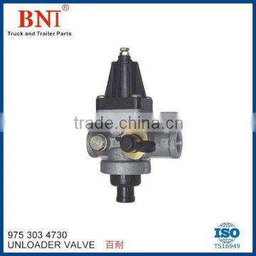 Unloader Valve 9753034730