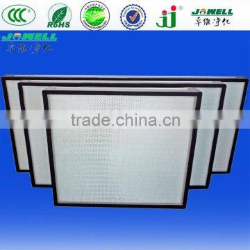 High Efficiency Mini Pleated HEPA filter