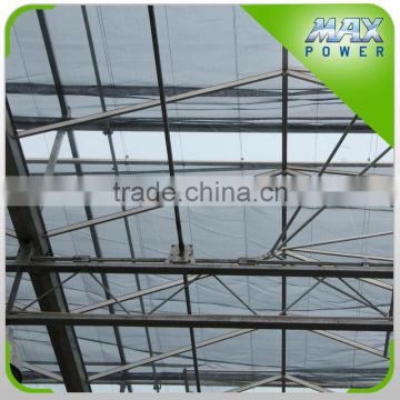 greenhouse open window system ventilation spare parts