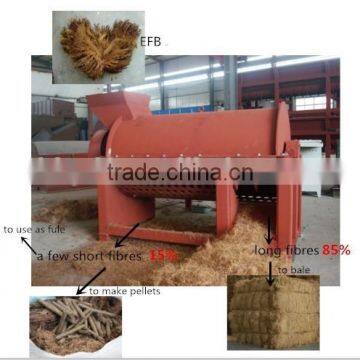 Fibre Shredder Machine 110/132KW Made in China Exported to Thailand and Malaysia photo-2
