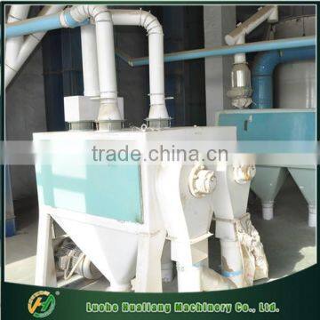 Professional Manufacturer Small Automatic Grain Milling Machine photo-2