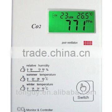 CO2 Monitor and Alarm