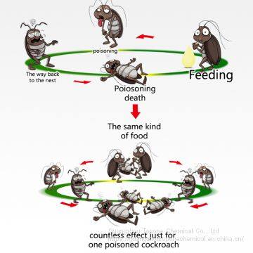 TOPONE Cockroach Killer Station Killing Bait For Roach Insect Killer photo-4