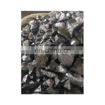 China Manufacture Quality Industrial Engineering Ferrosilicon Powder Pricing Silicon Metal