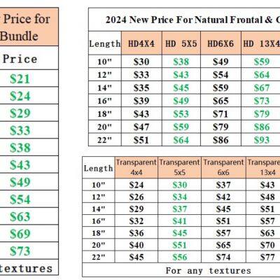 2024 Natural Color HD Lace Full Frontal Wig 180% photo-5