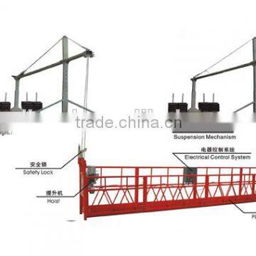 SUSPENDED WORKING PLATFORM