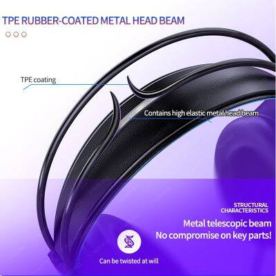 High Quality Computer Headphone 3.5mm Plug In-ear Earphones Headset Game Music Wired Headphone Headset photo-2