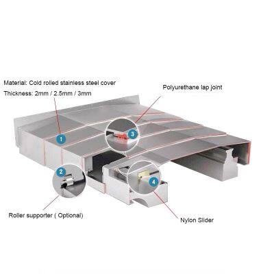 CNC Machine Cold Plate Steel Accordion Dust Cover Bellows Type Protective Telescopic Cover Protective Armor photo-5