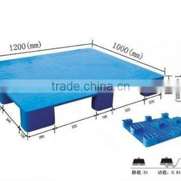 hdpe pallet