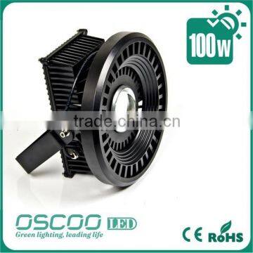 2800K~6500K Explosion 100w Proof flood Lighting
