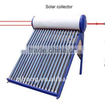 hybrid unpressured solar air conditioner and hot water,water cooler air conditioner